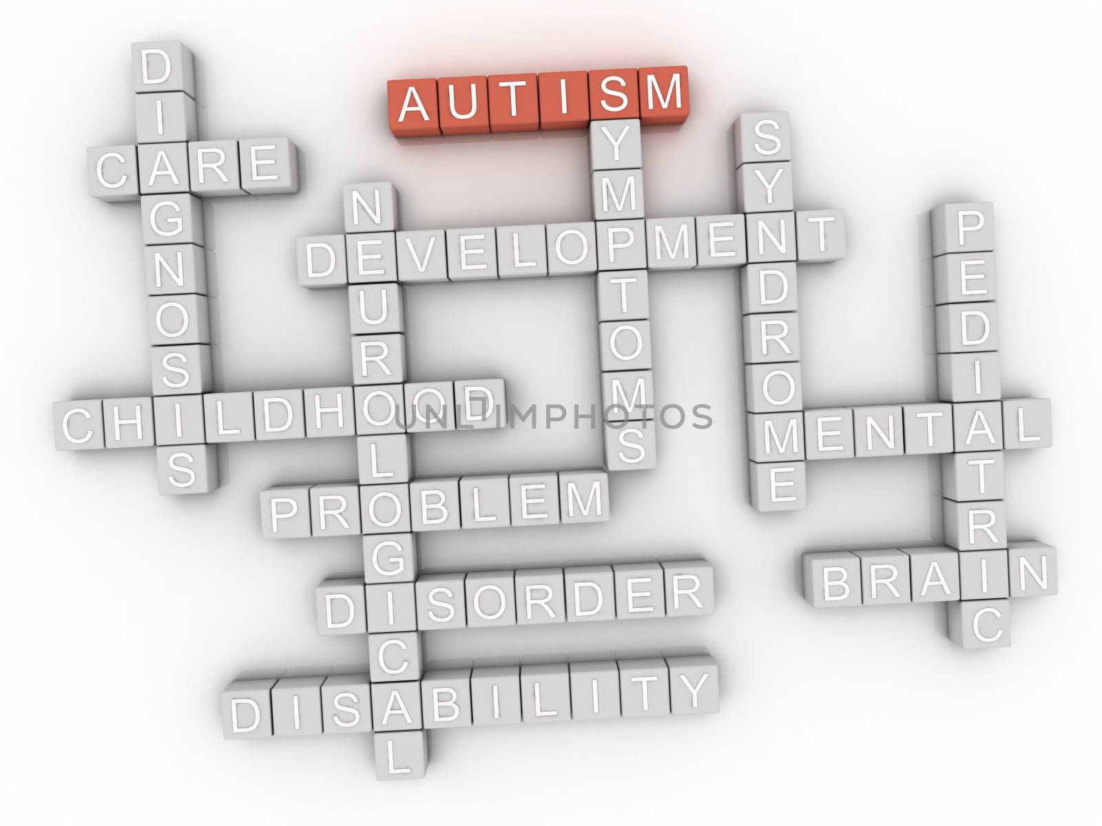 3d image Autism concept word cloud background by dacasdo