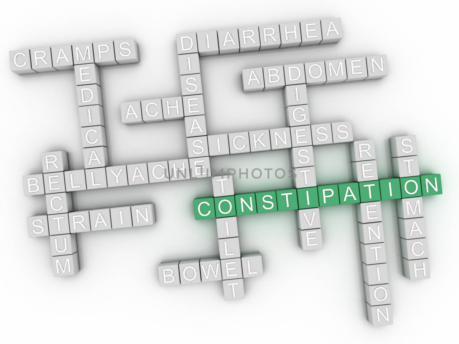 3d image Constipation issues concept word cloud background