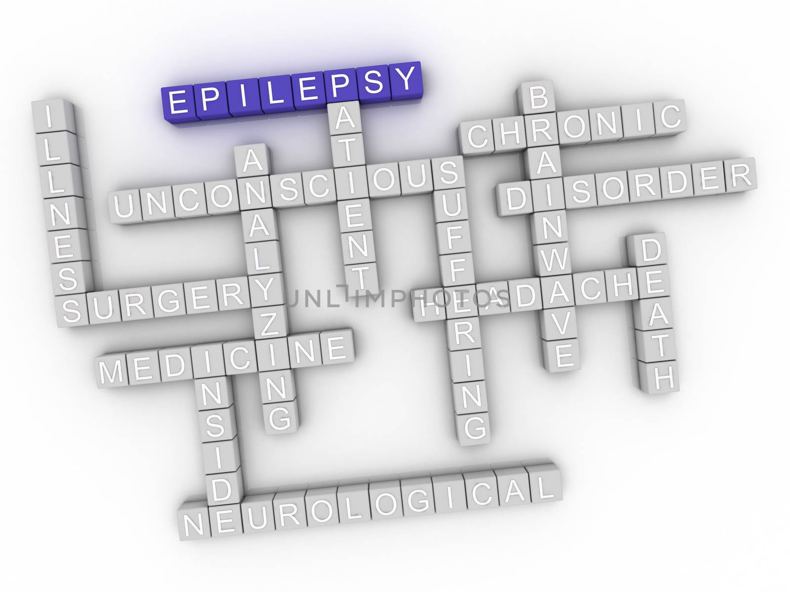 3d image Epilepsy word cloud concept by dacasdo