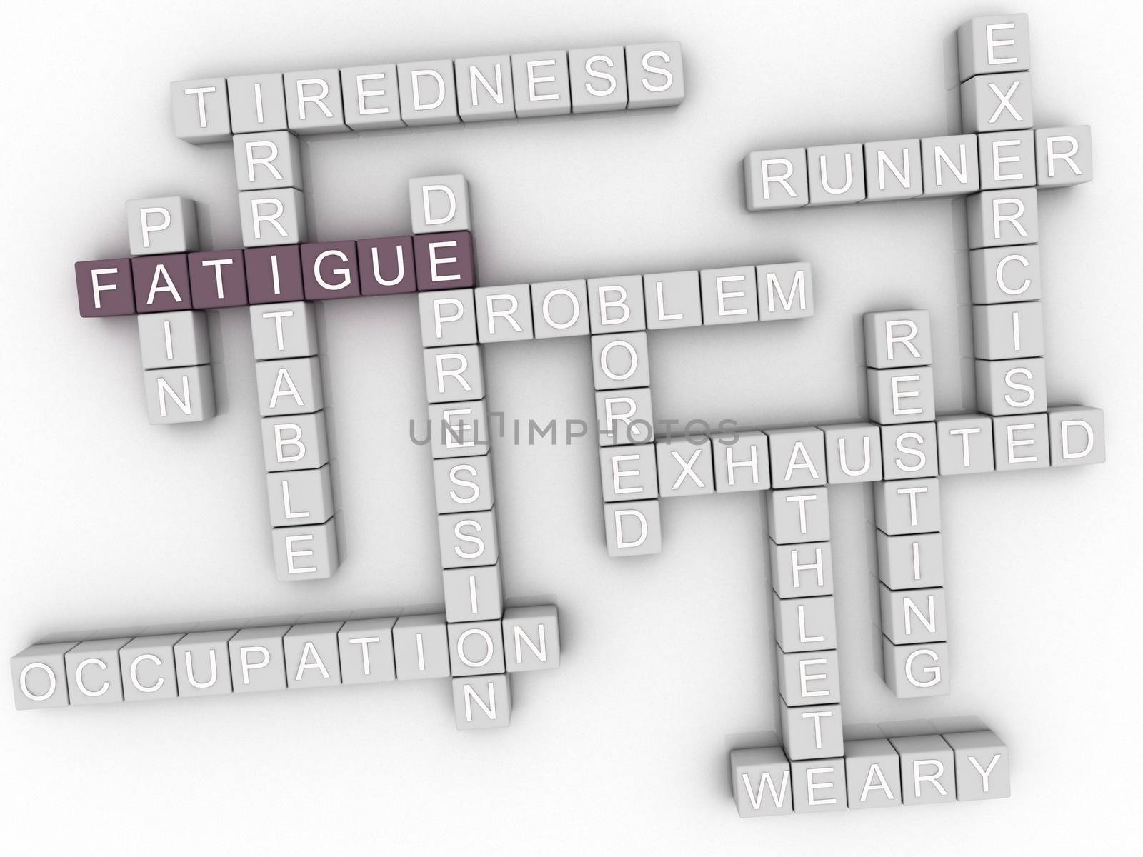 3d image Fatigue issues concept word cloud background by dacasdo