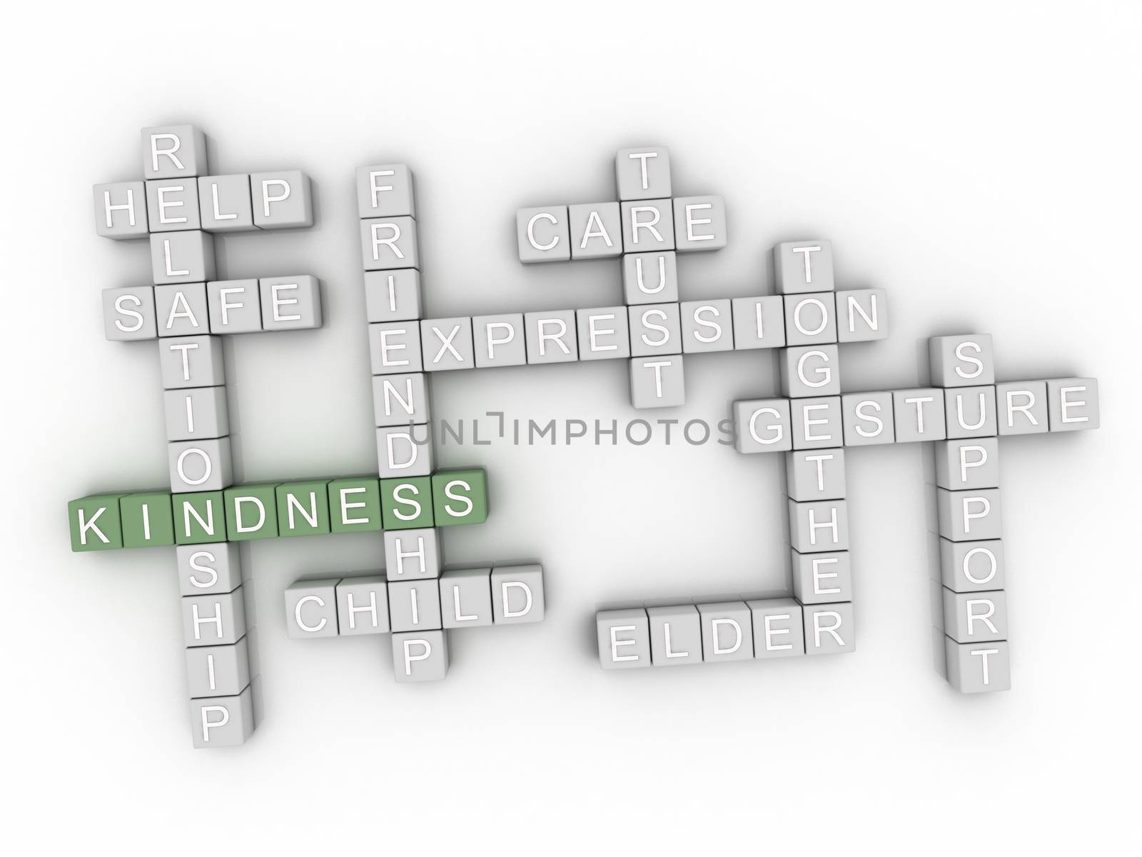 3d image Kindness issues concept word cloud background