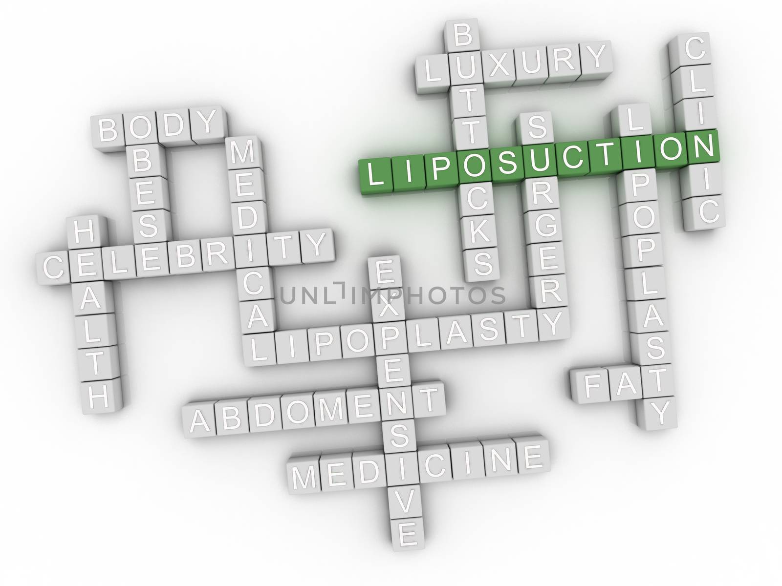 3d image Liposuction issues concept word cloud background by dacasdo