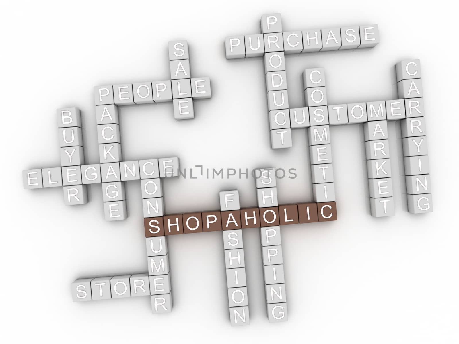 3d image Shopaholic word cloud concept by dacasdo