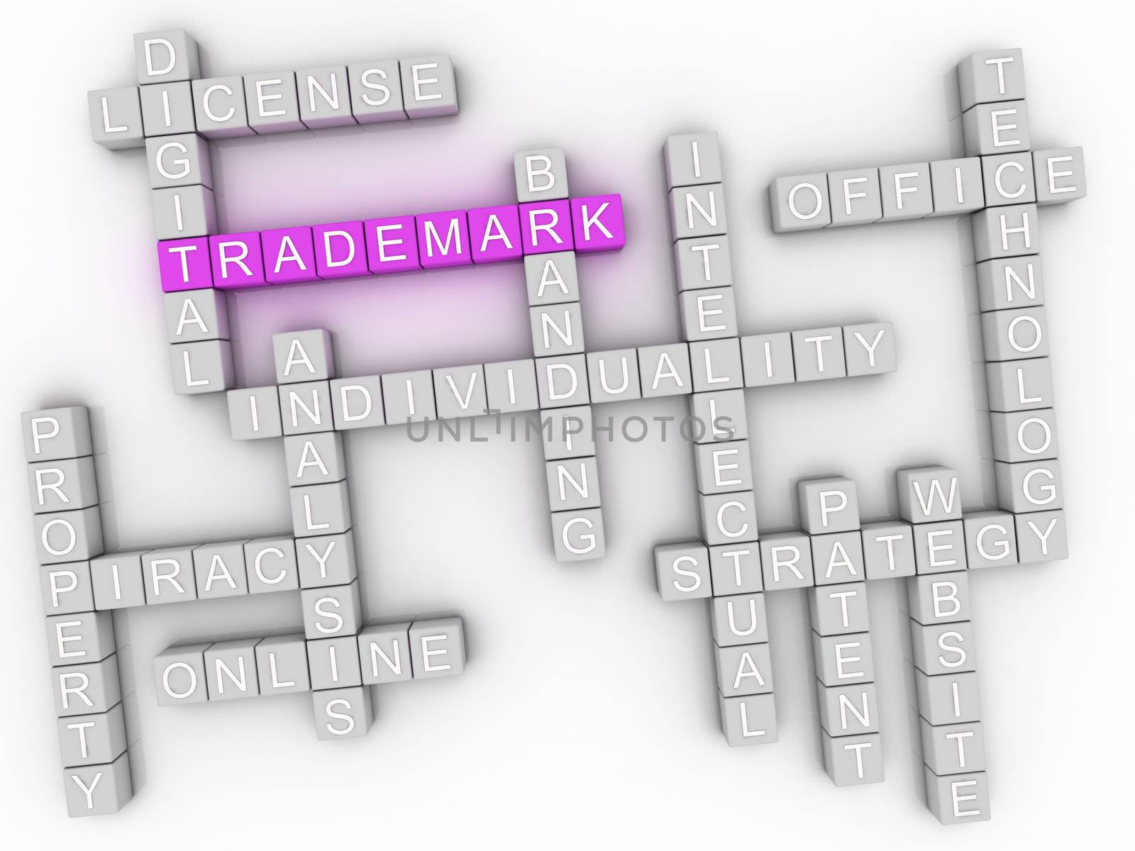 3d image Trademark word cloud concept