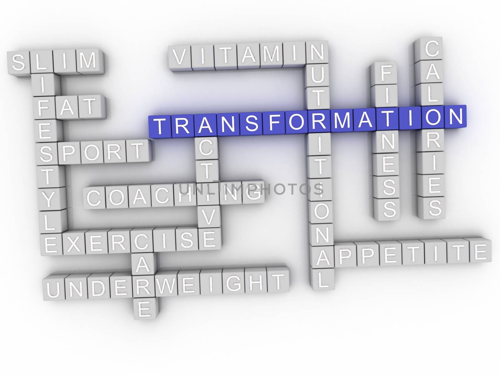 3d image Transformation word cloud concept by dacasdo