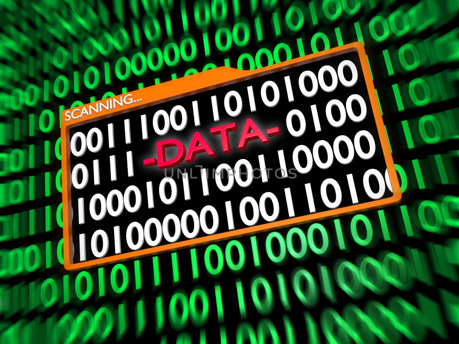 Scanning Hidden Digital Data into Binary Digits