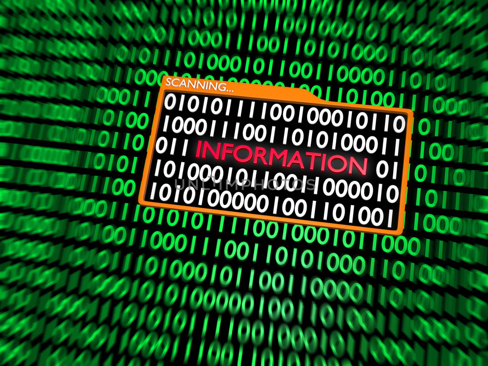 Scanning Hidden Digital Information into Binary Digits