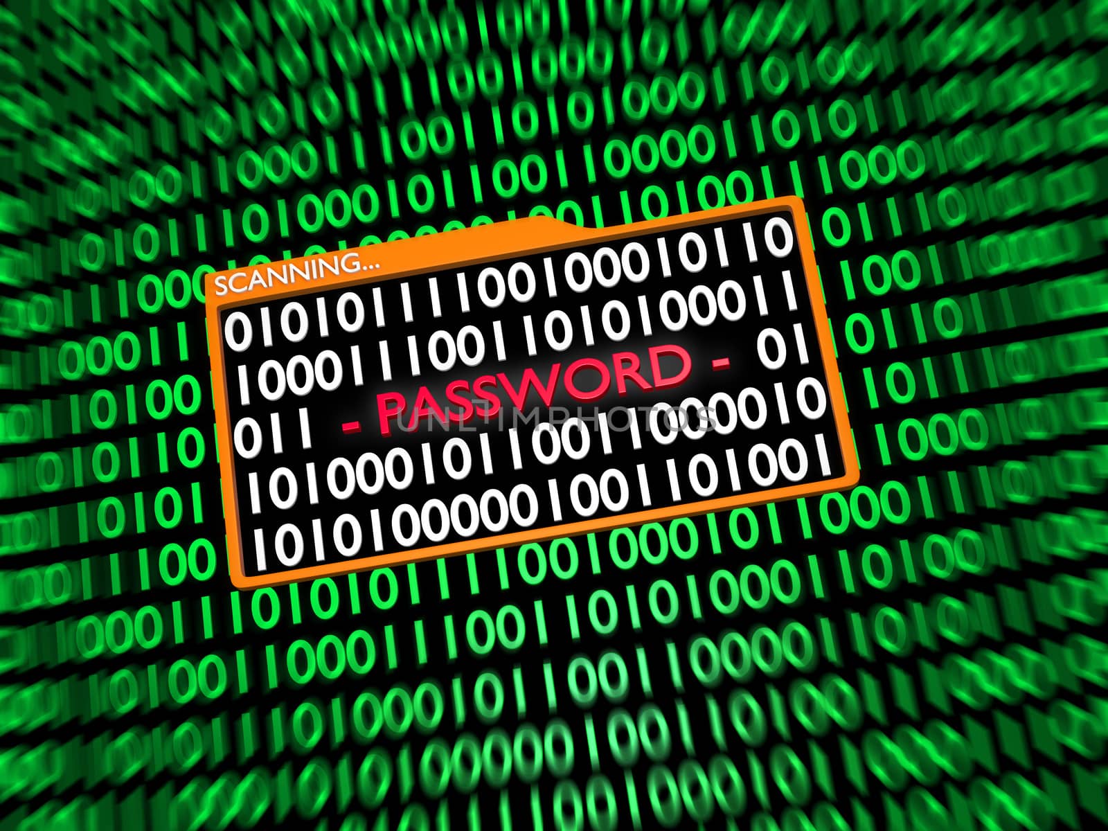 Scanning Hidden Digital Password into Binary Digits