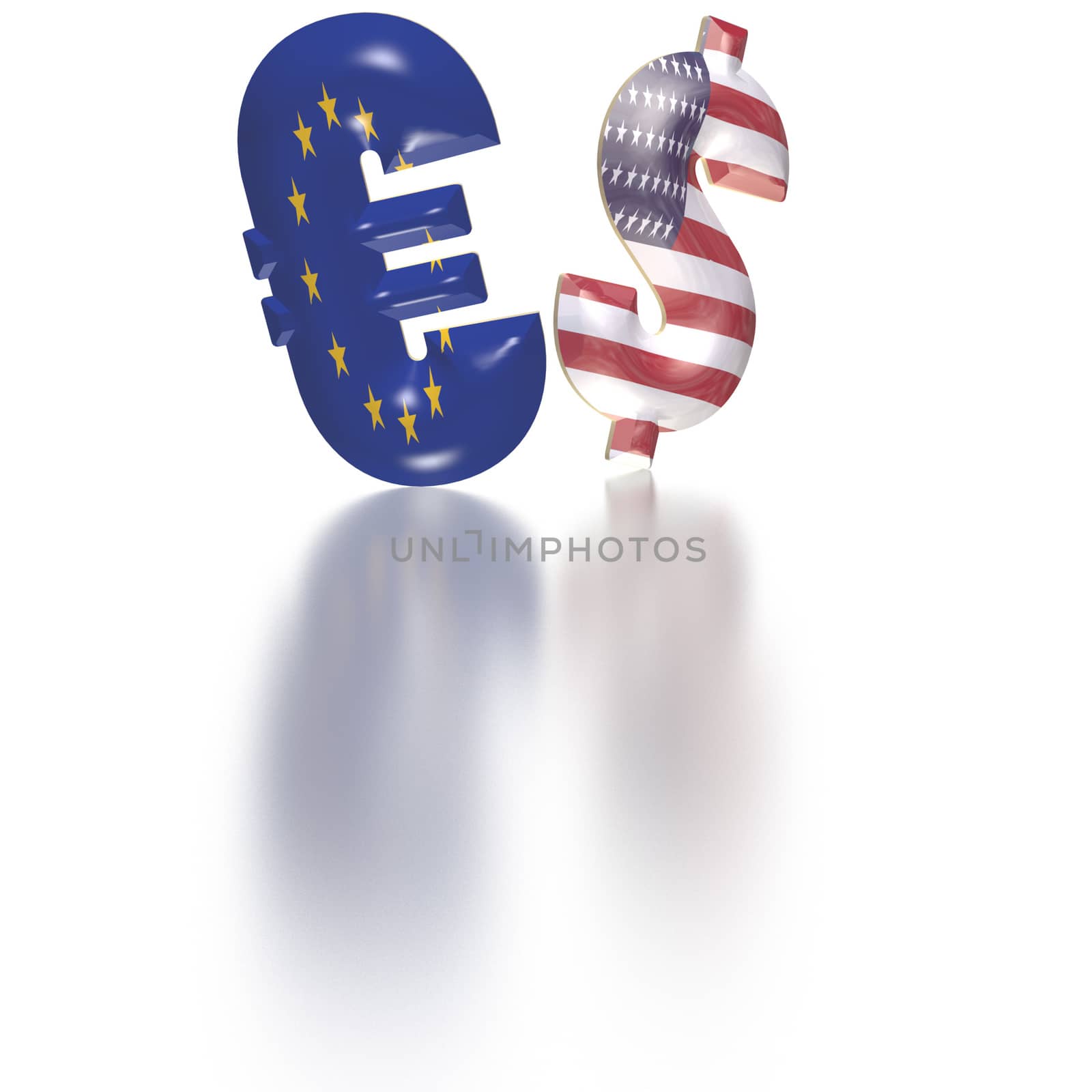 International economy currency units: euro and dollar