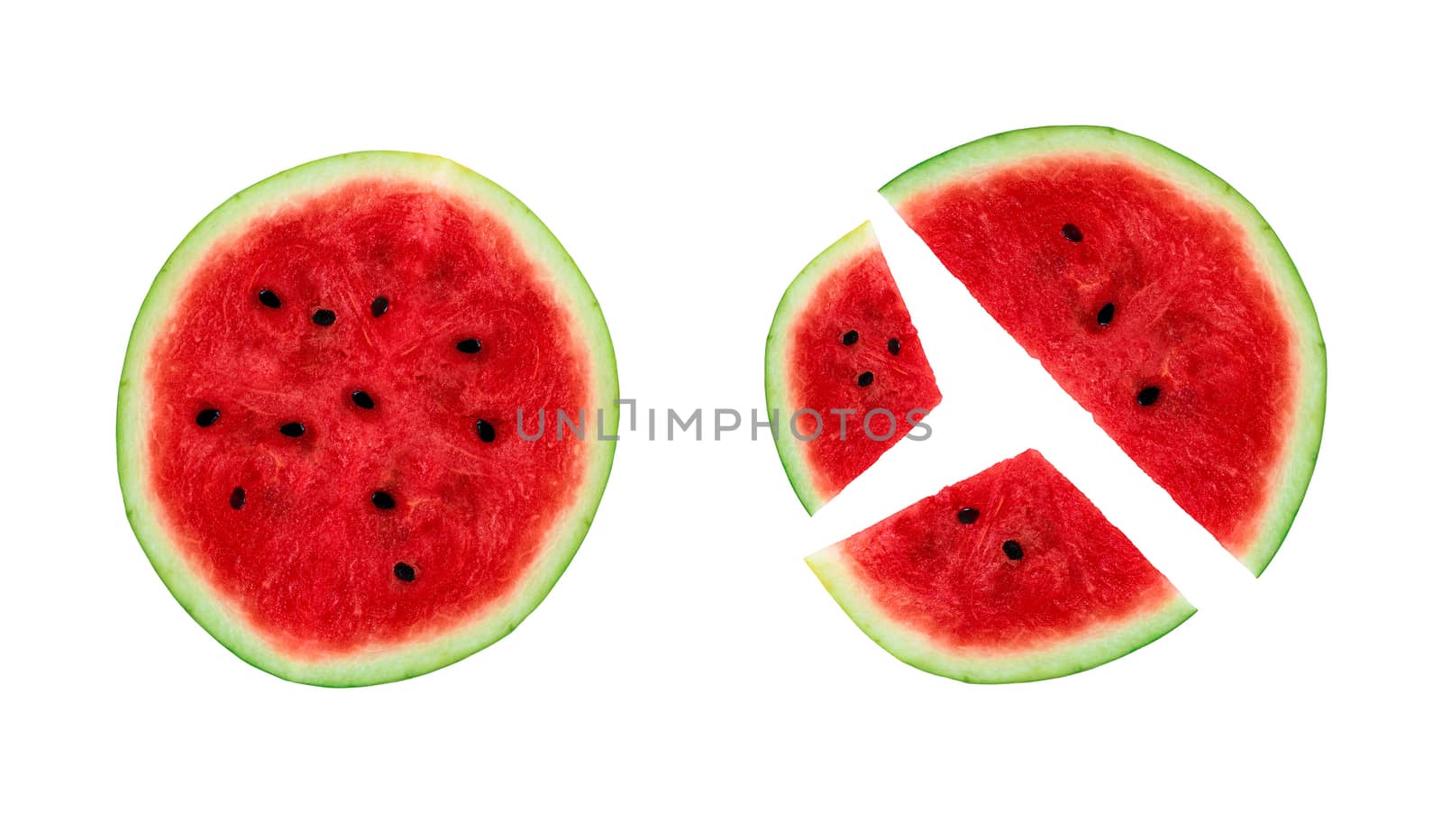 Watermelon slices isolated on white