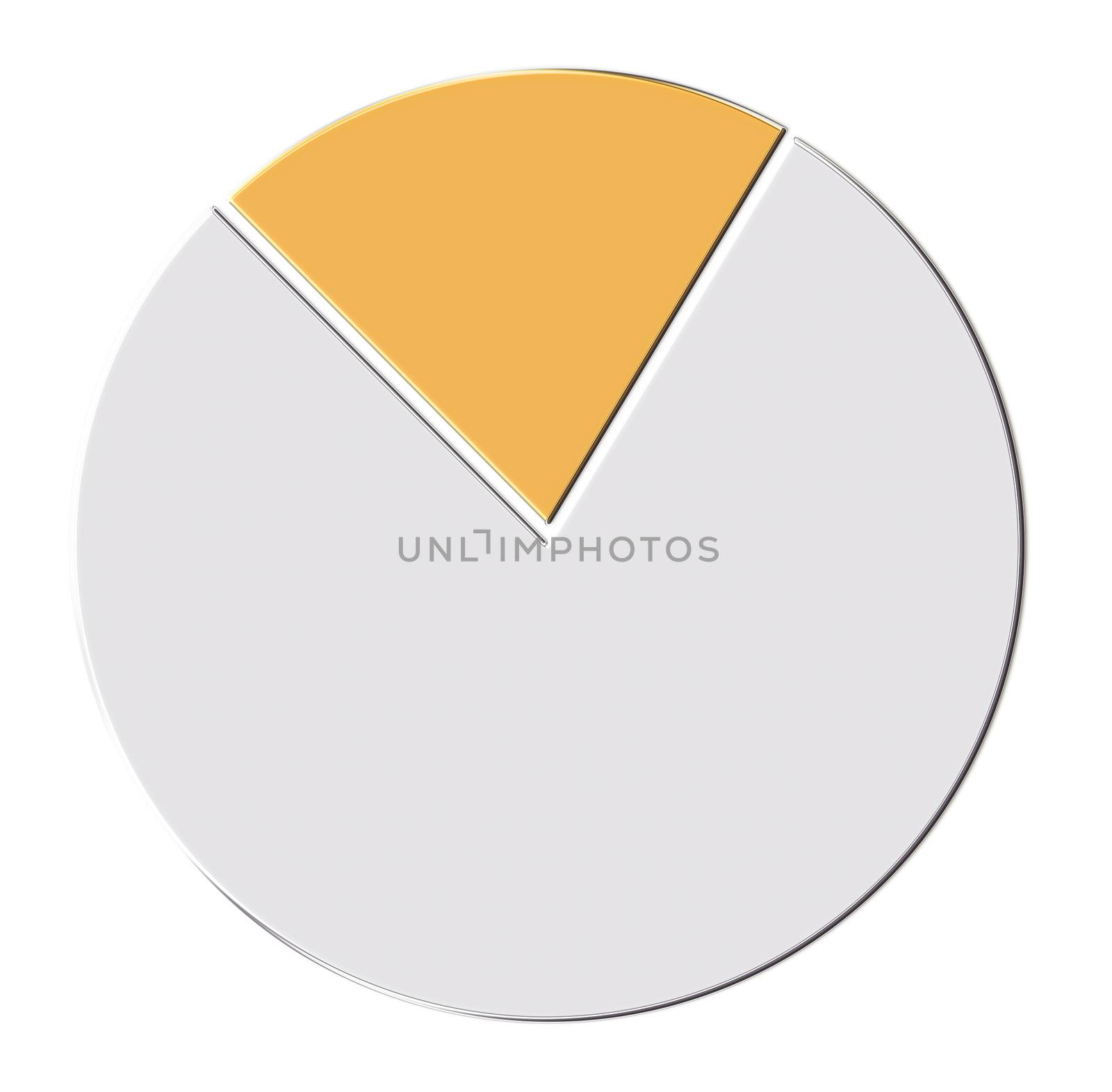 Golden pie chart on a white background