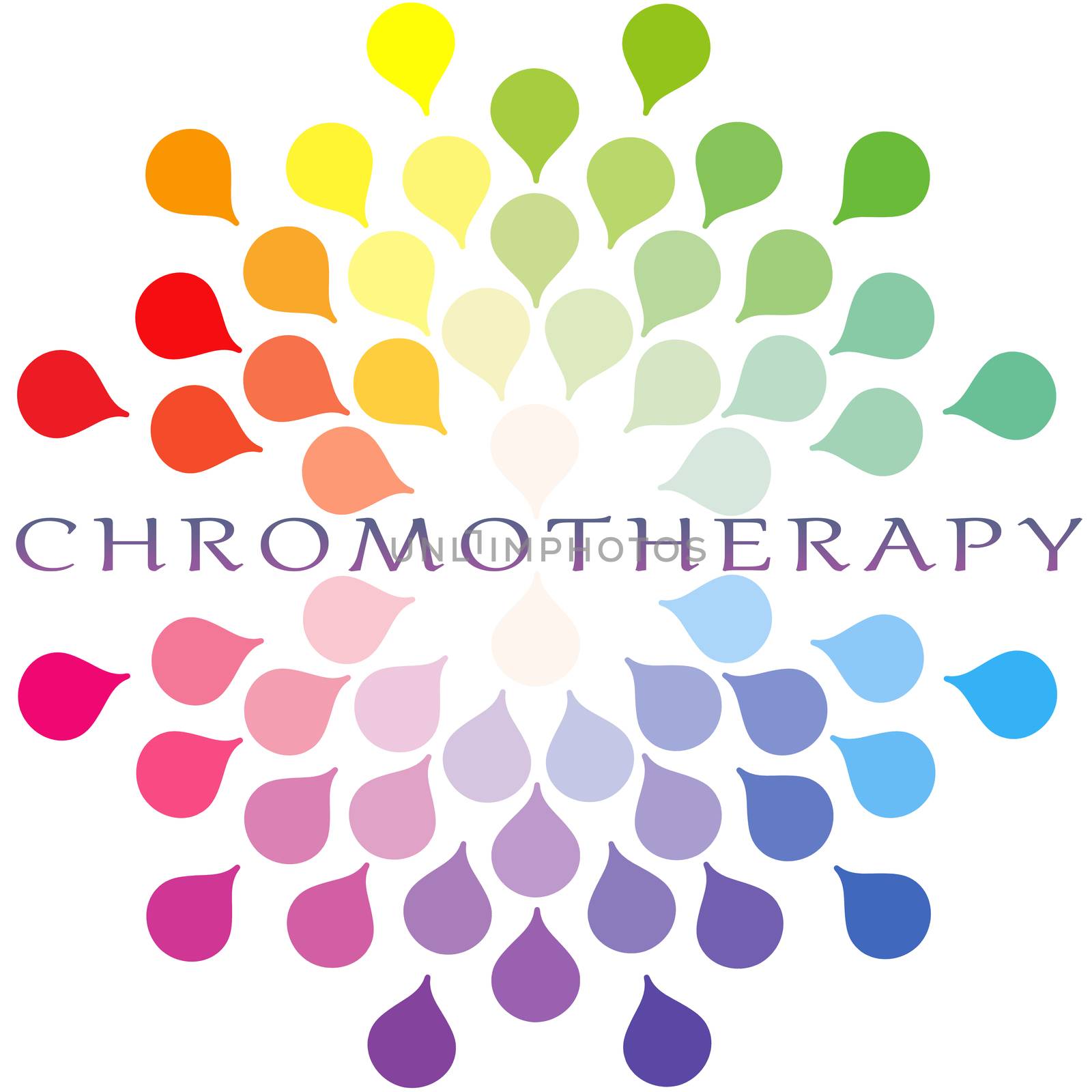 Chromo therapy  -Colour therapyspectrum logo