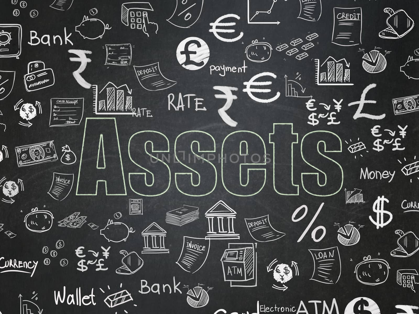 Banking concept: Chalk Green text Assets on School Board background with  Hand Drawn Finance Icons
