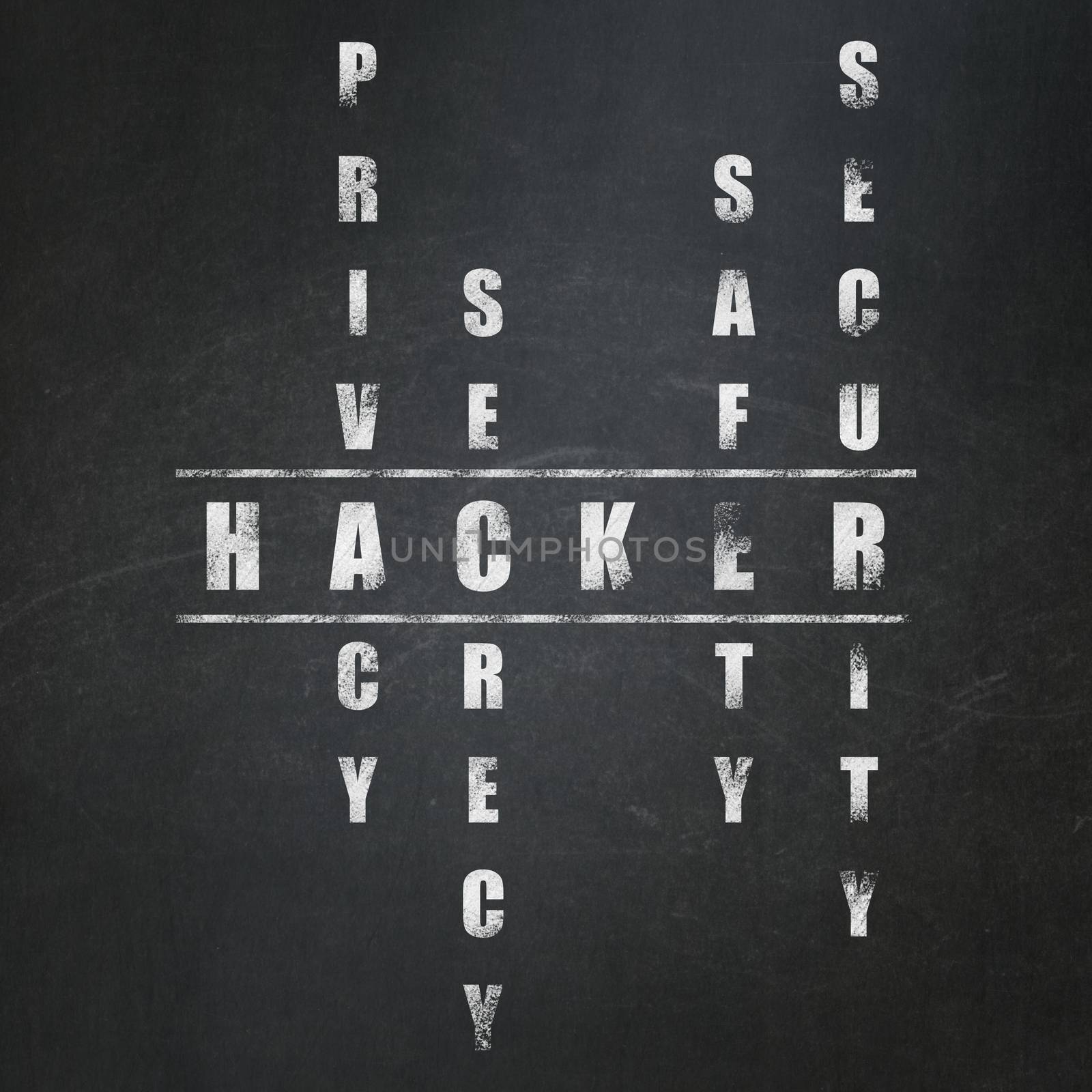 Security concept: word Hacker in solving Crossword Puzzle by maxkabakov