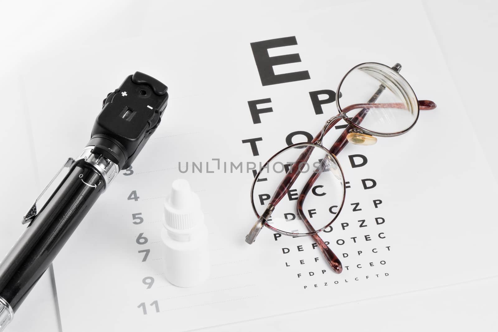 Glasses, ophthalmoscope and a bottle of eye drops are on a vision test