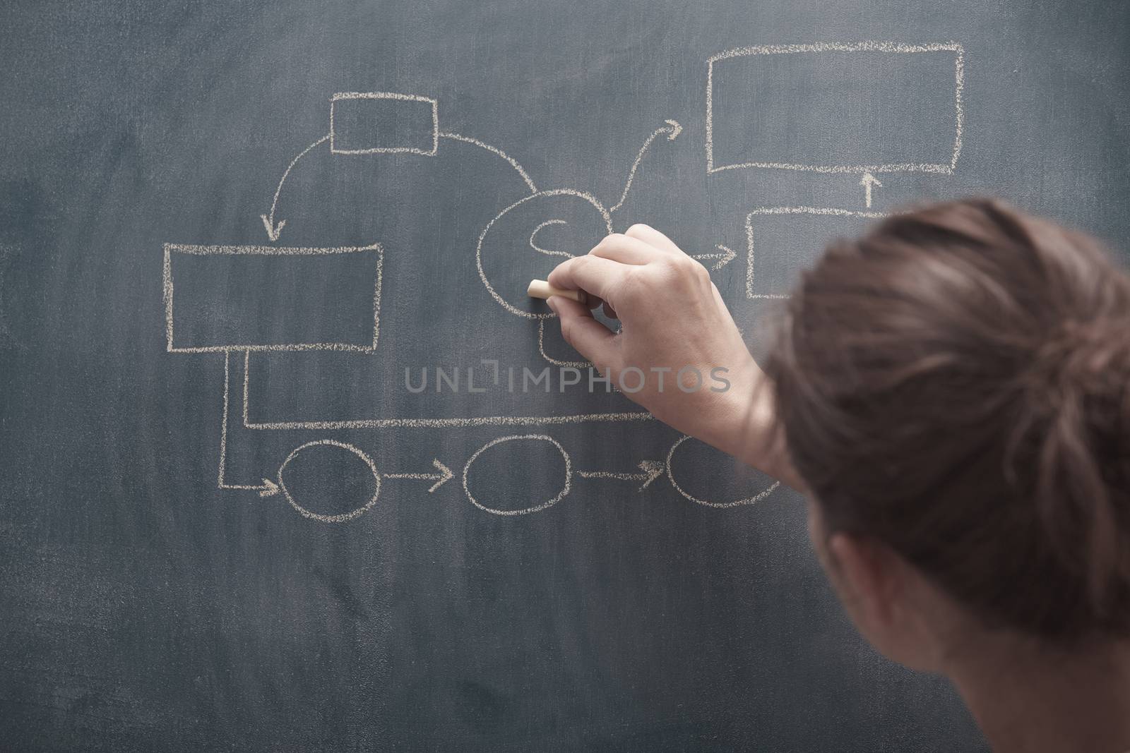 Human hand drawing financial chart on a blackboard