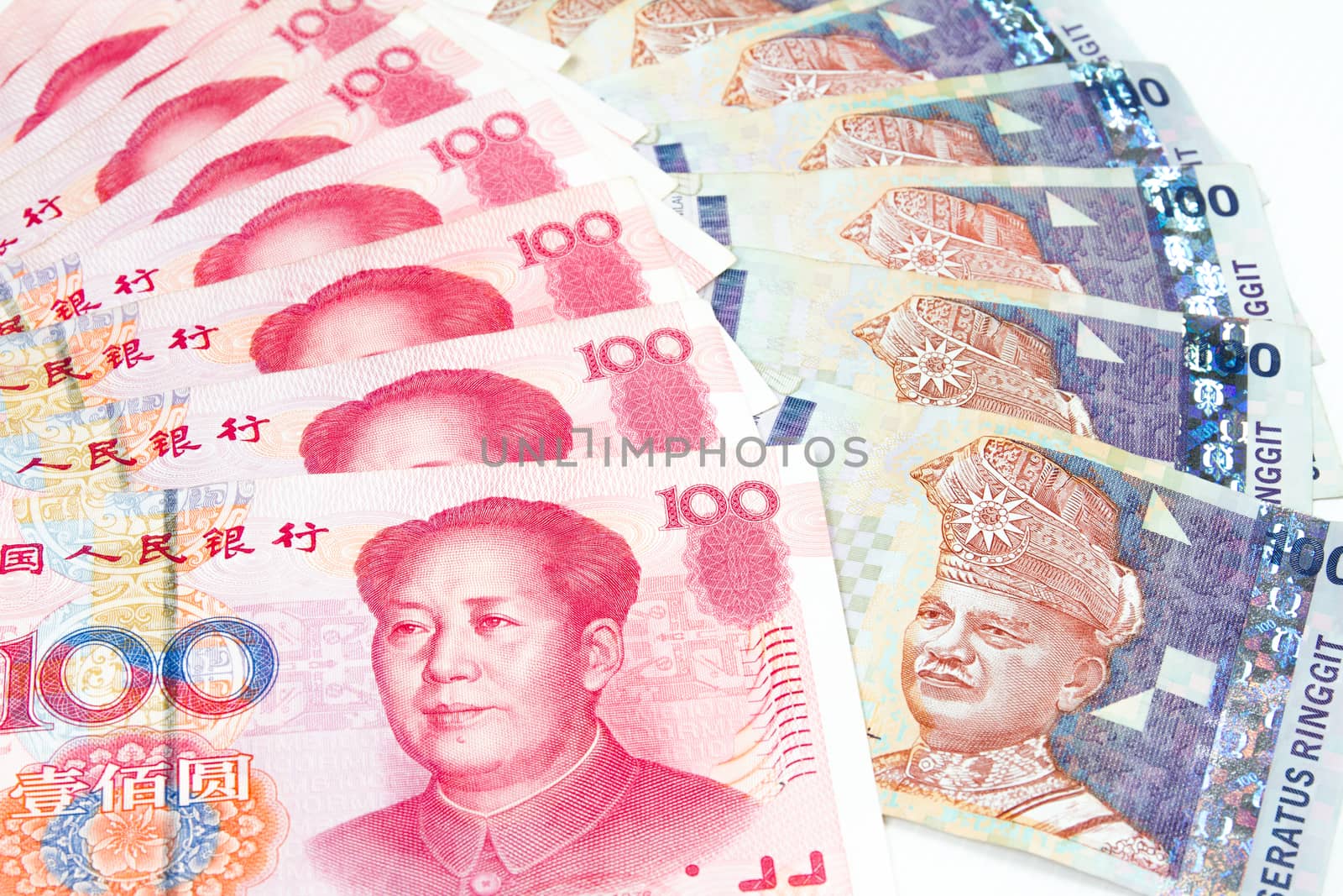 China Ren Ming Bi (RMB) versus Ringgit Malaysia (RM) in plain white background.