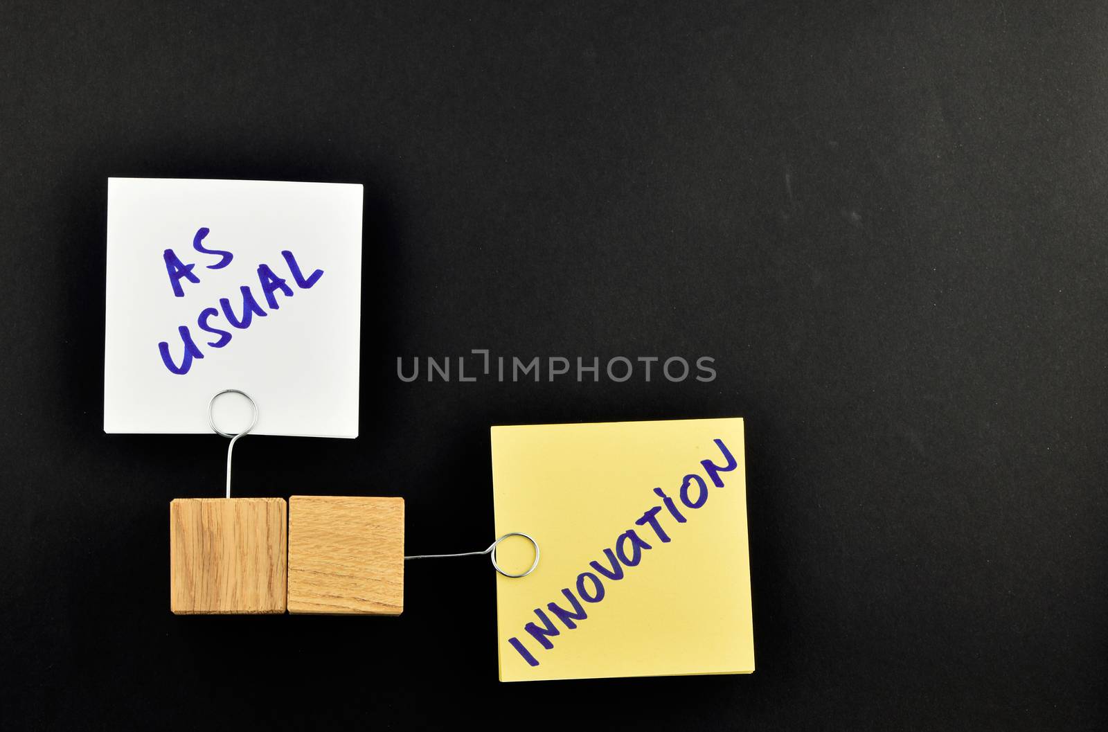 Innovation, two paper notes on black background for presentation by BreakingTheWalls