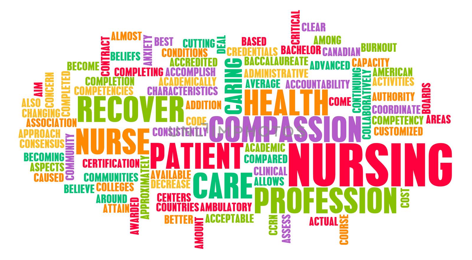 Nursing as a Medical Profession and Career