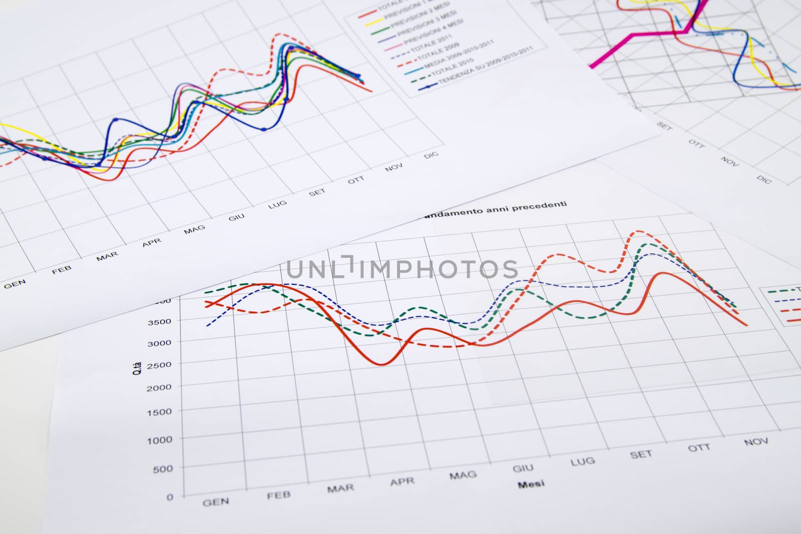 stack of paper documents with financial reports and statistic in by Isaac74