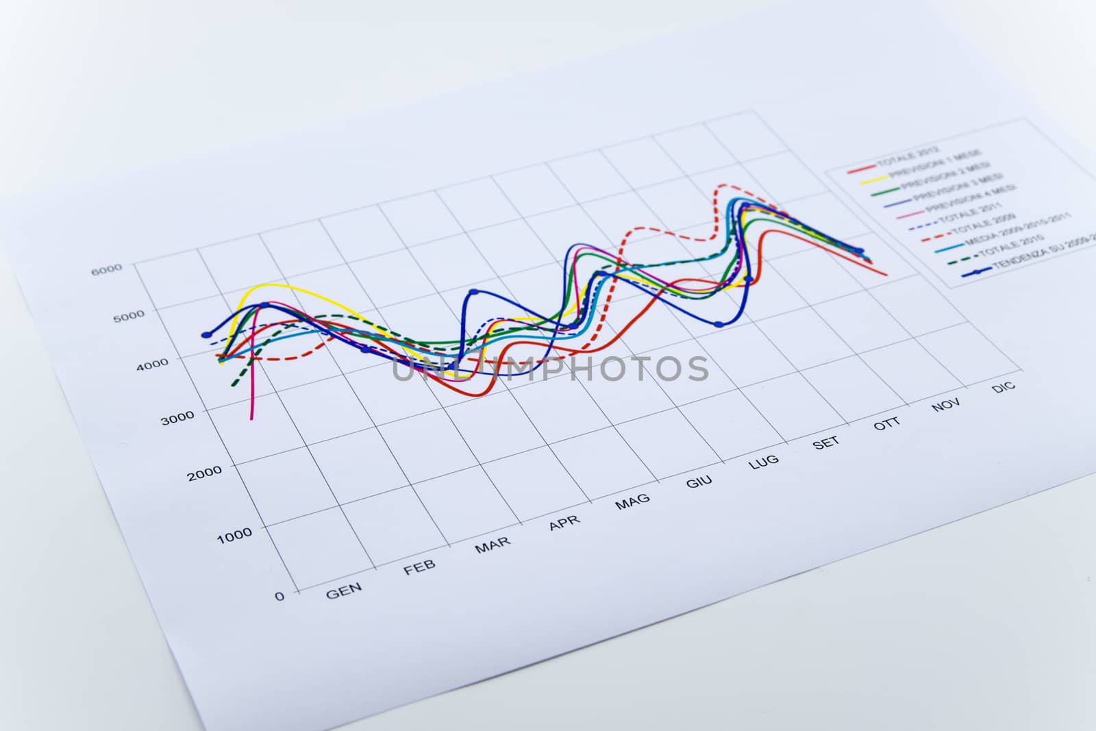 stack of paper documents with financial reports and statistic in by Isaac74