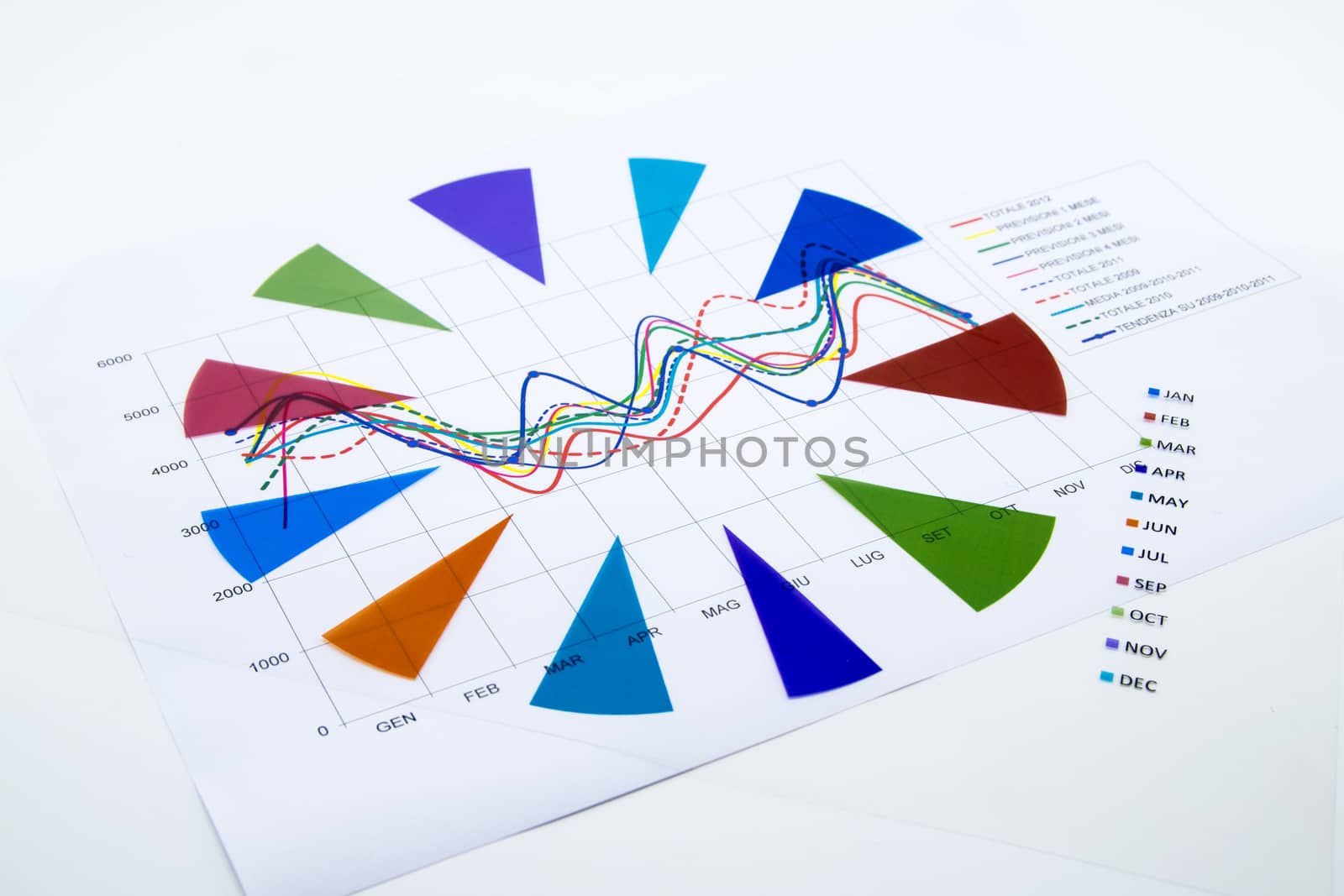 stack of paper documents with financial reports and statistic in by Isaac74