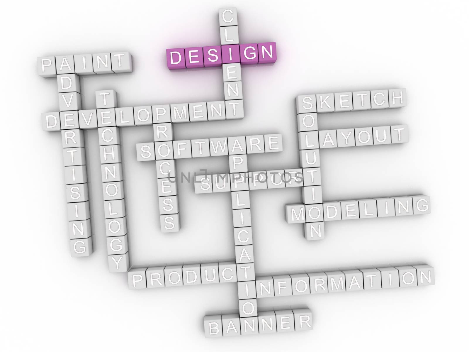 3d image Design issues concept word cloud background by dacasdo