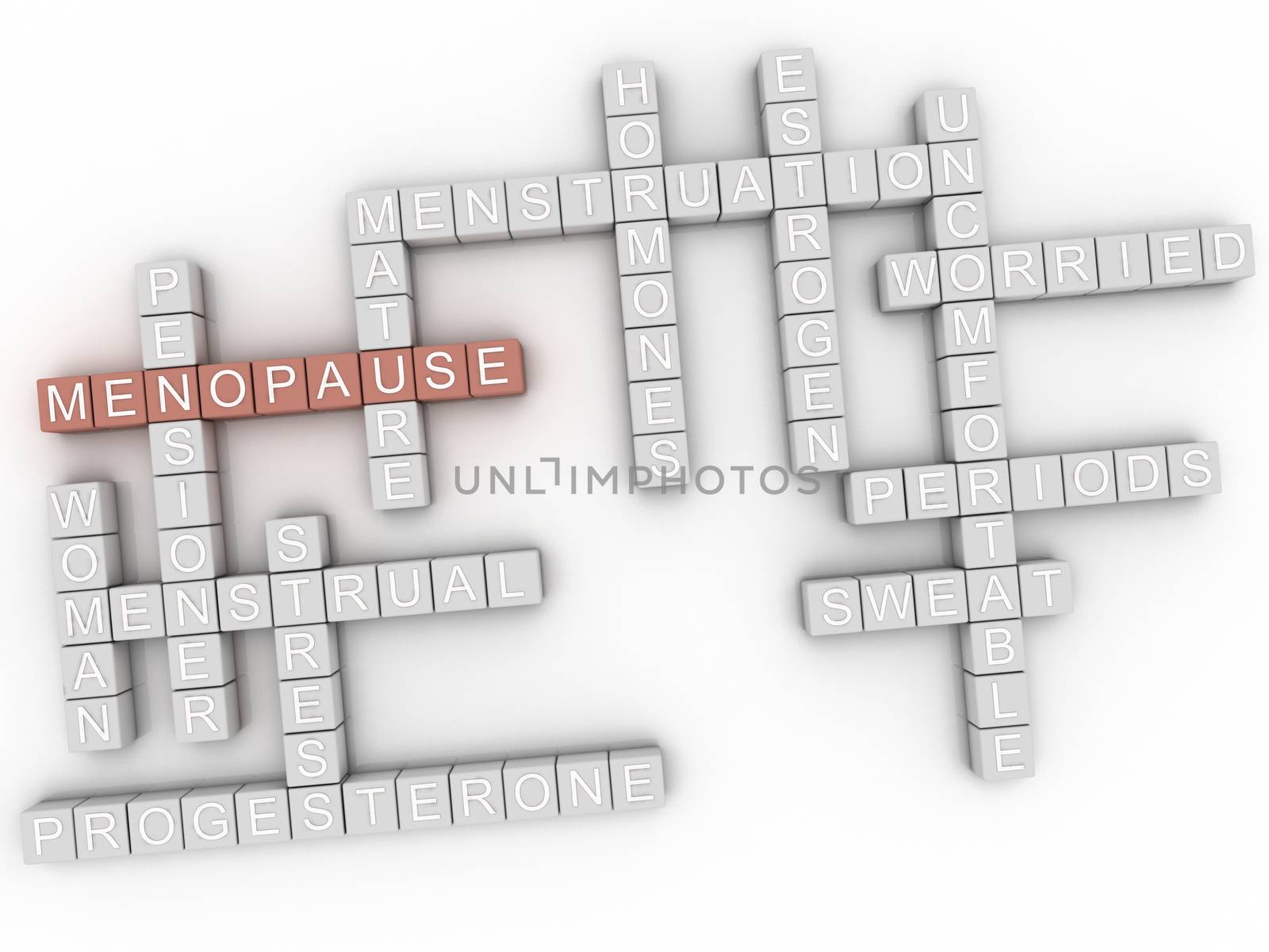 3d image Menopause word cloud concept by dacasdo