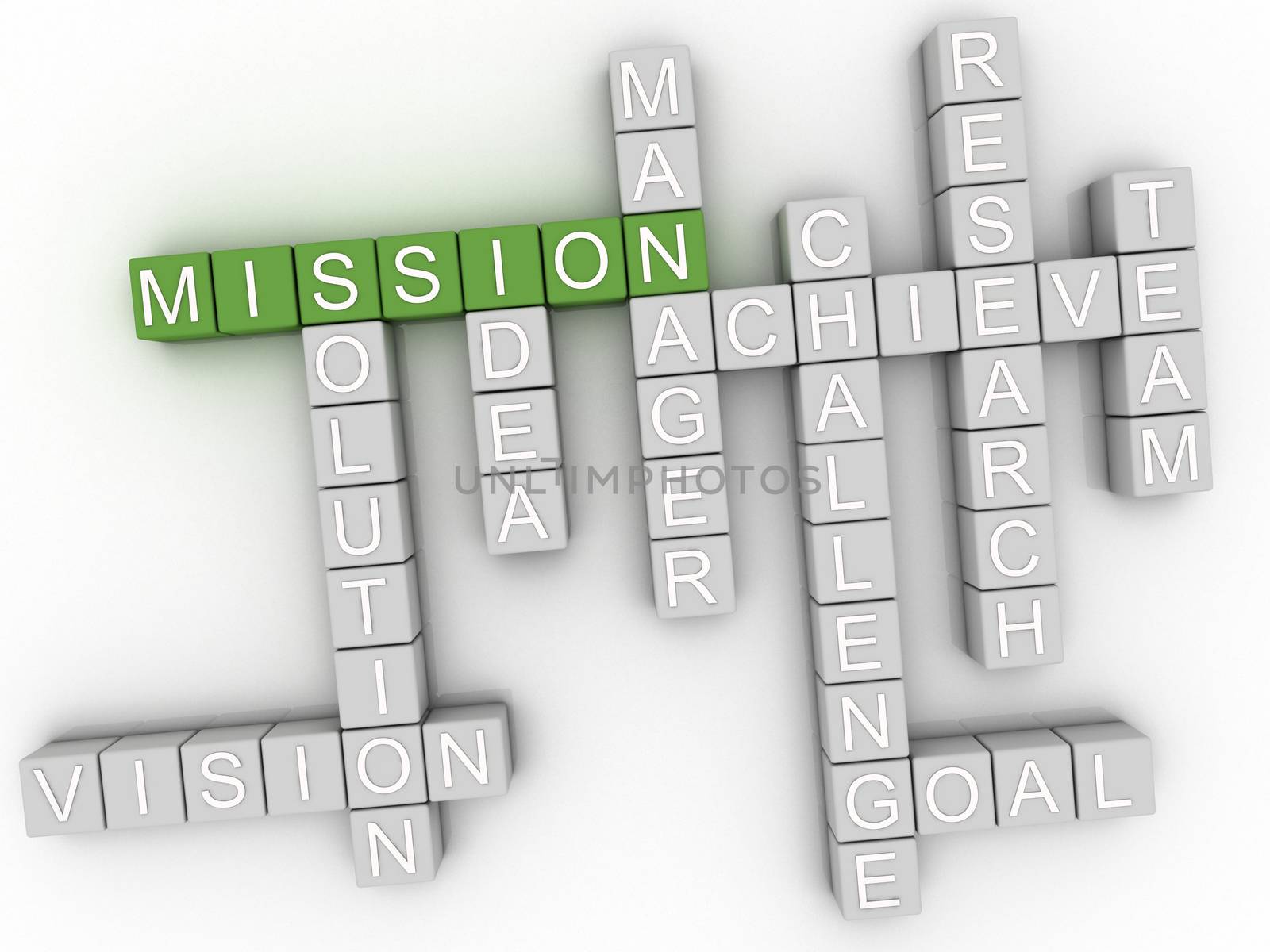 3d image Mission word cloud concept by dacasdo