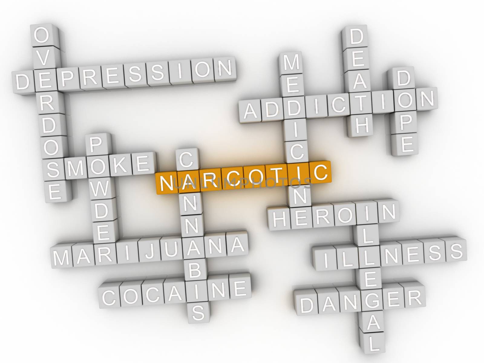 3d image Narcotic word cloud concept by dacasdo