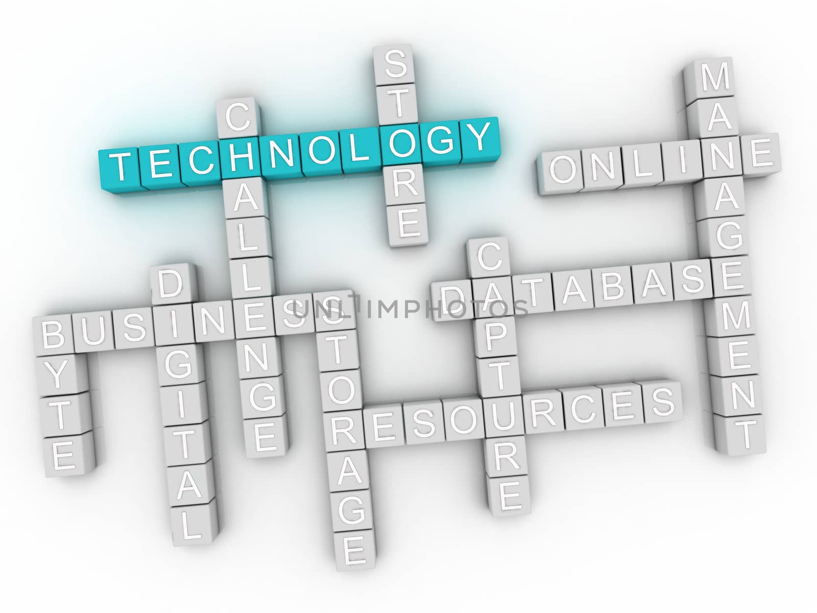 3d image Technology word cloud concept by dacasdo
