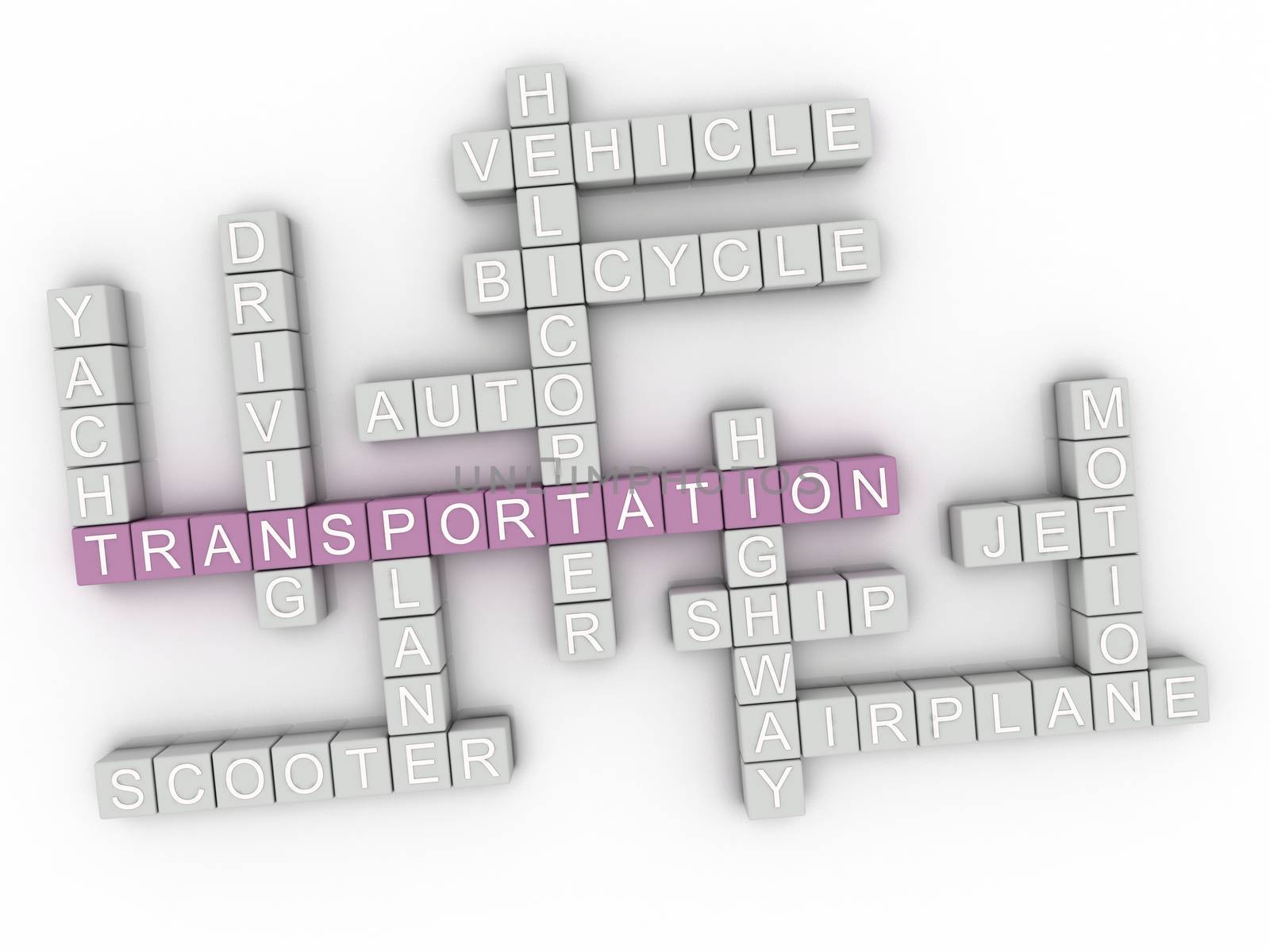 3d image Transportation word cloud concept by dacasdo