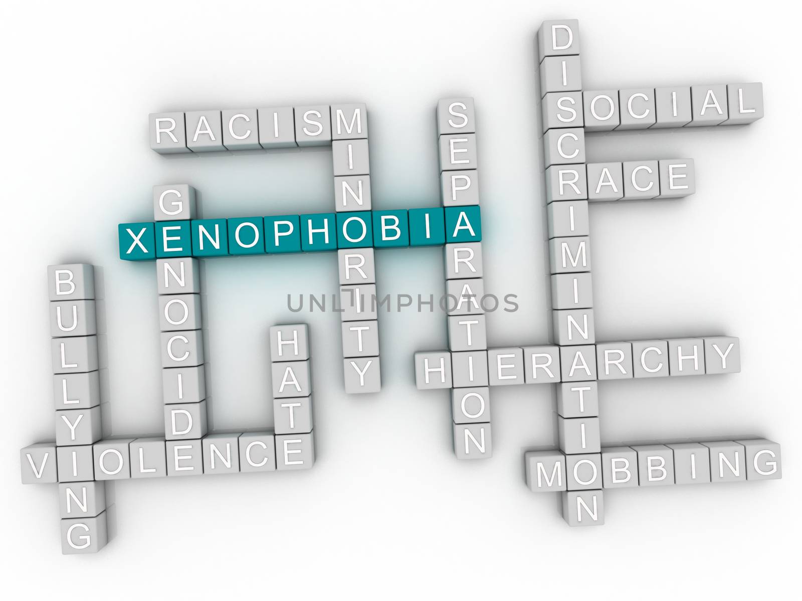 3d image Xenophobia word cloud concept by dacasdo