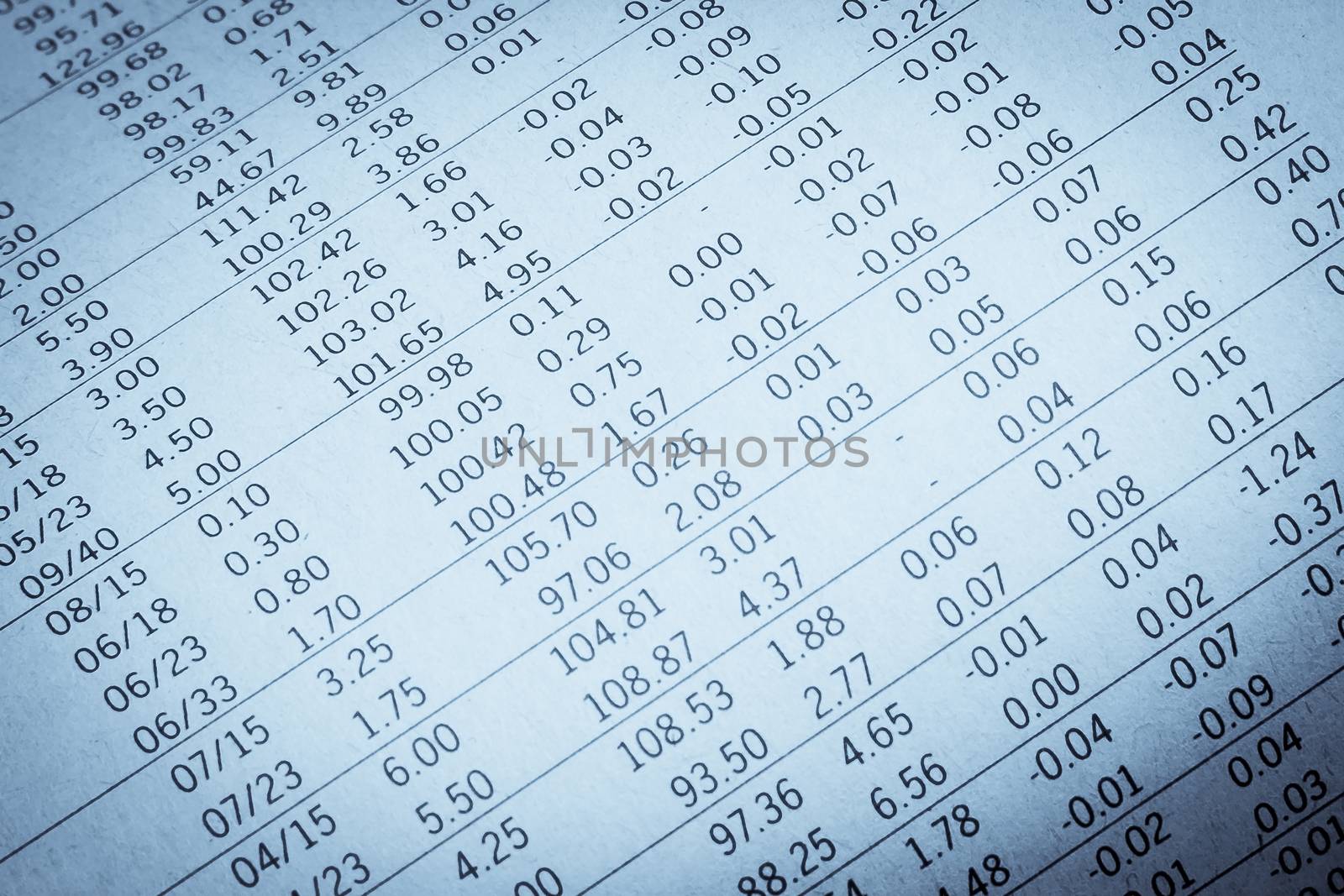 detail of financial data in a newspaper