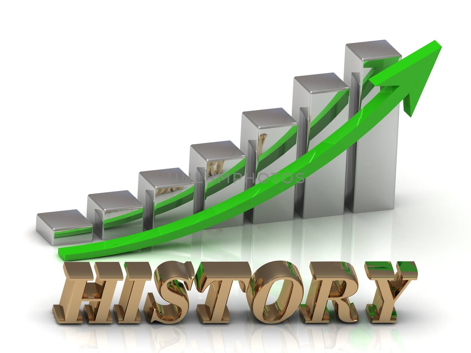 HISTORY- inscription of gold letters and Graphic growth and gold arrows on white background