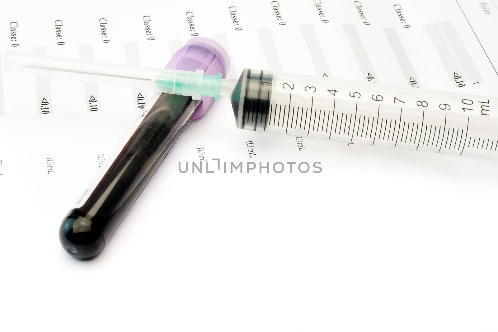 test tubes with blood and injection on top of lab test results