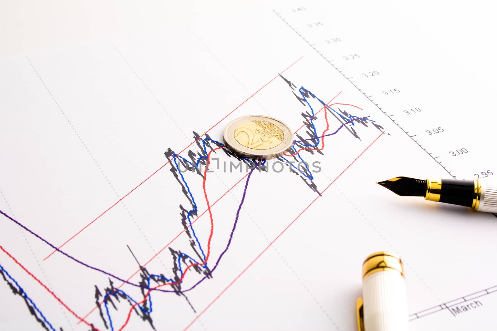 detail of euro coin on financial spread btp bund chart 