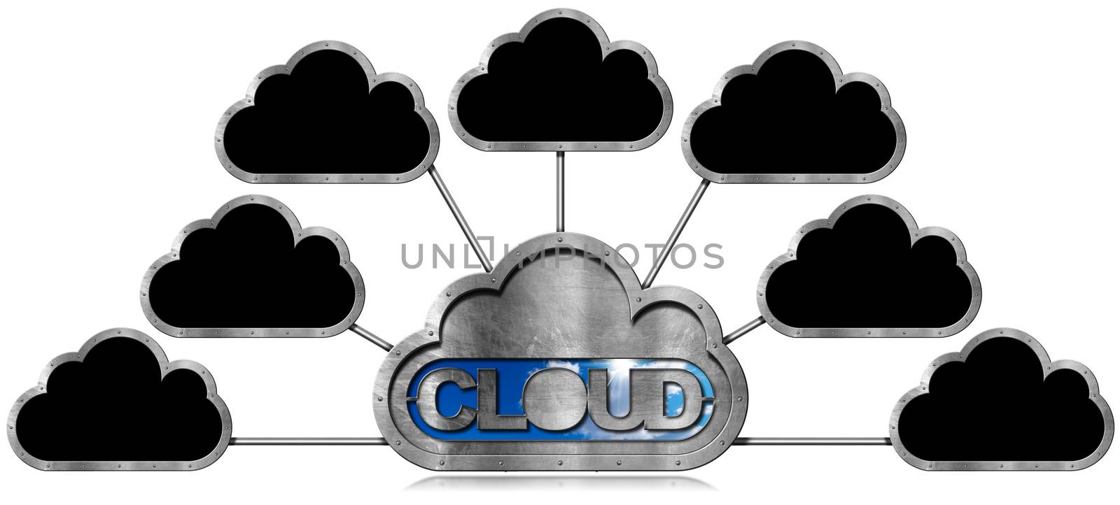 Symbol in the shape of a cloud with a sky and clouds and text Cloud connected to seven empty clouds. Concept of cloud computing