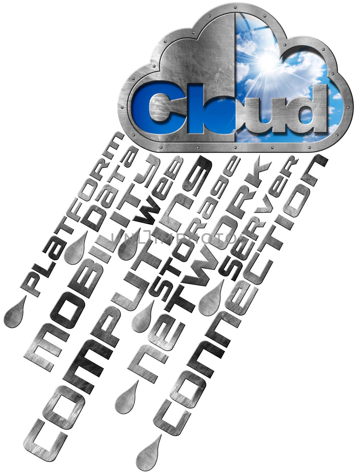 Cloud Computing Symbol with Rain by catalby