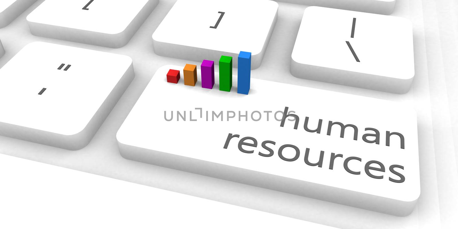 Human Resources as a Fast and Easy Website Concept