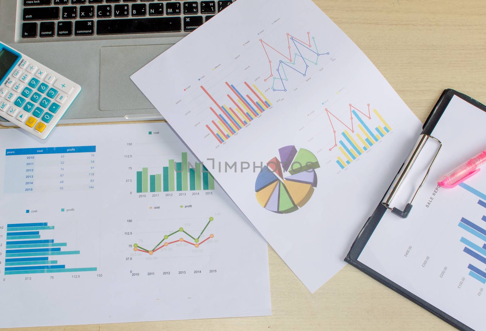 Financial accounting graphs and charts analysis