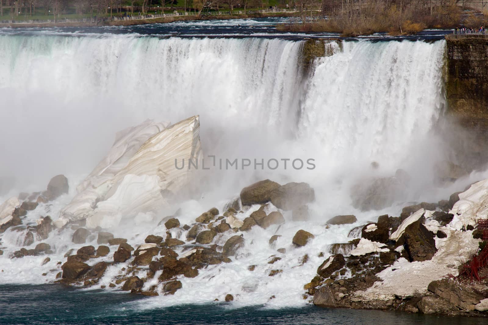 Power of the Niagara falls