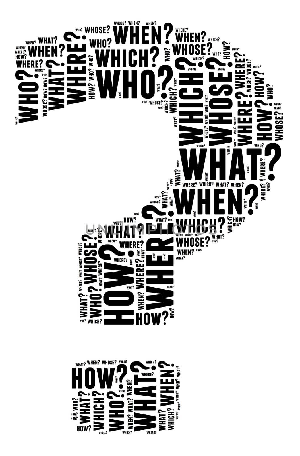 Question mark illustration word cloud concept