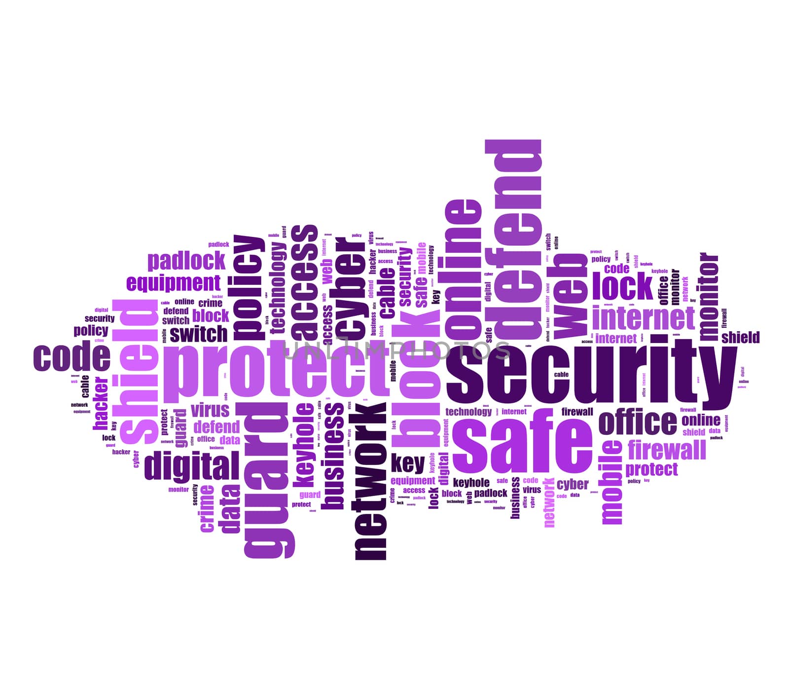 Security word cloud illustration concept over white background