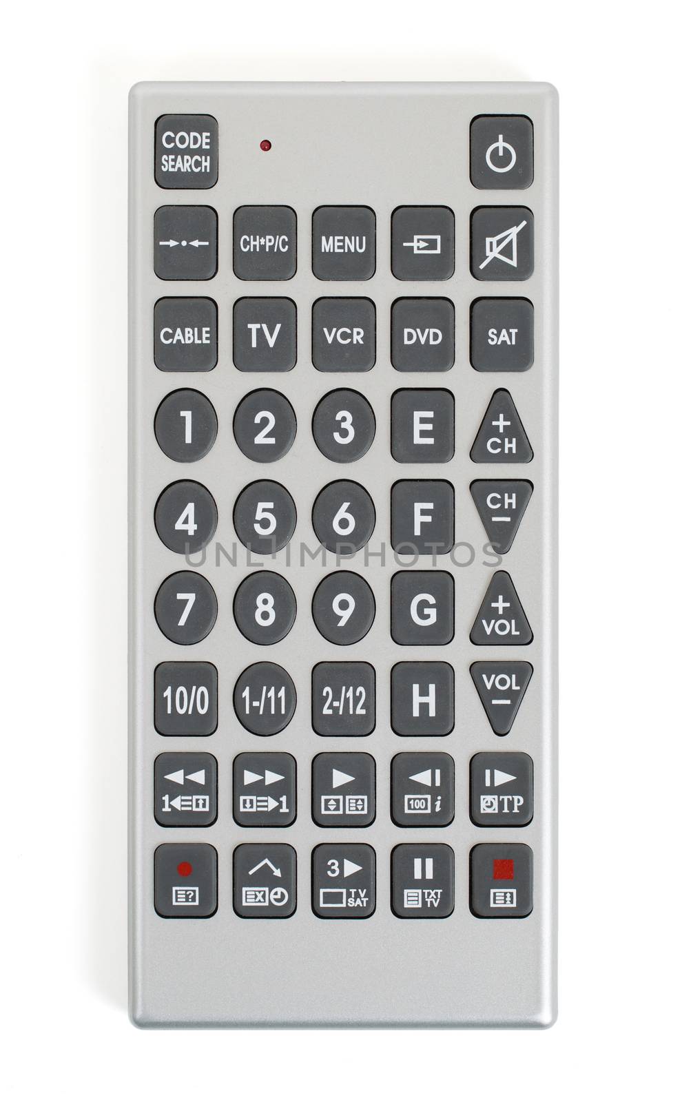 Old remote control tv, isolated on white background