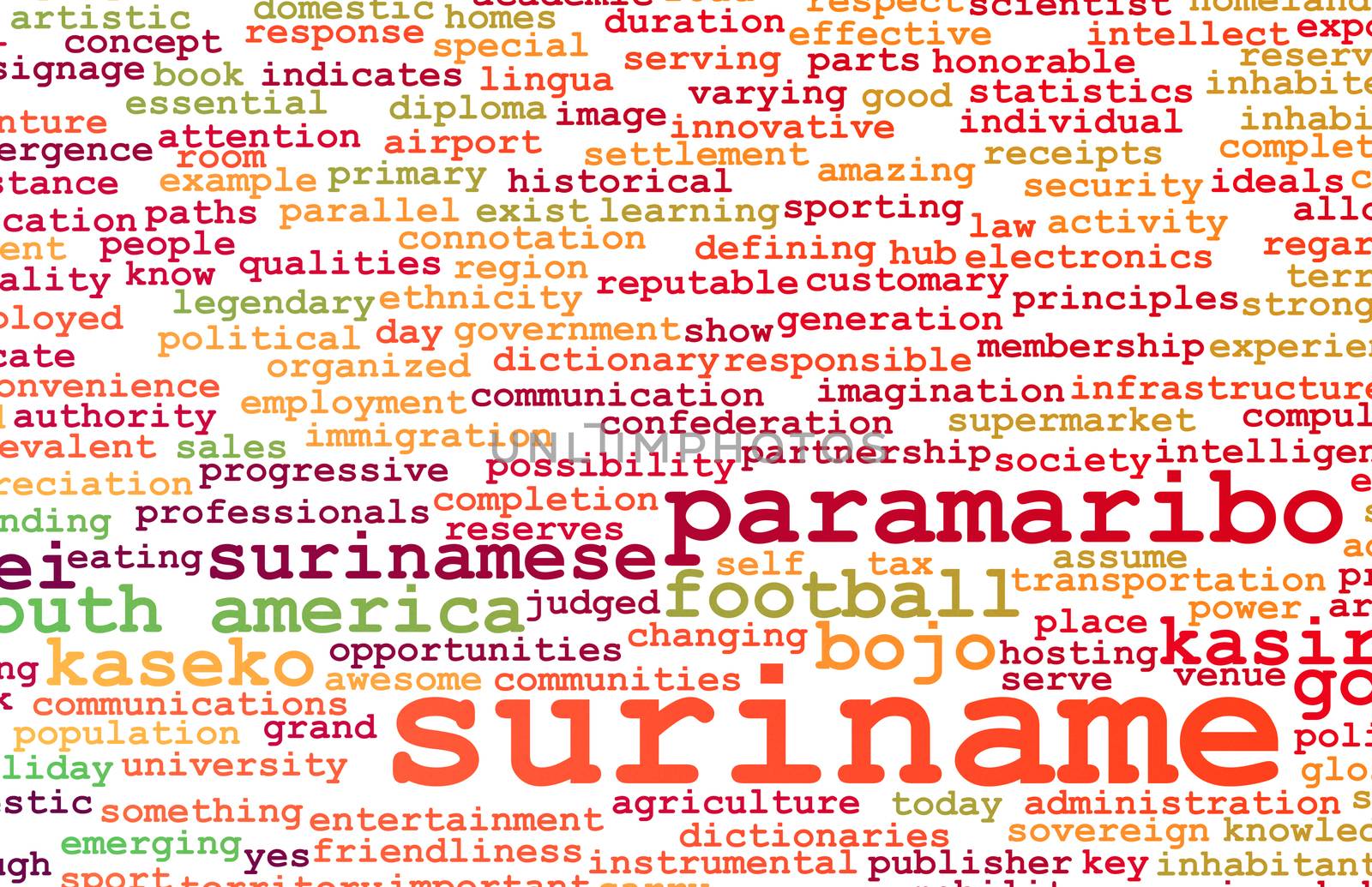 Suriname as a Country Abstract Art Concept