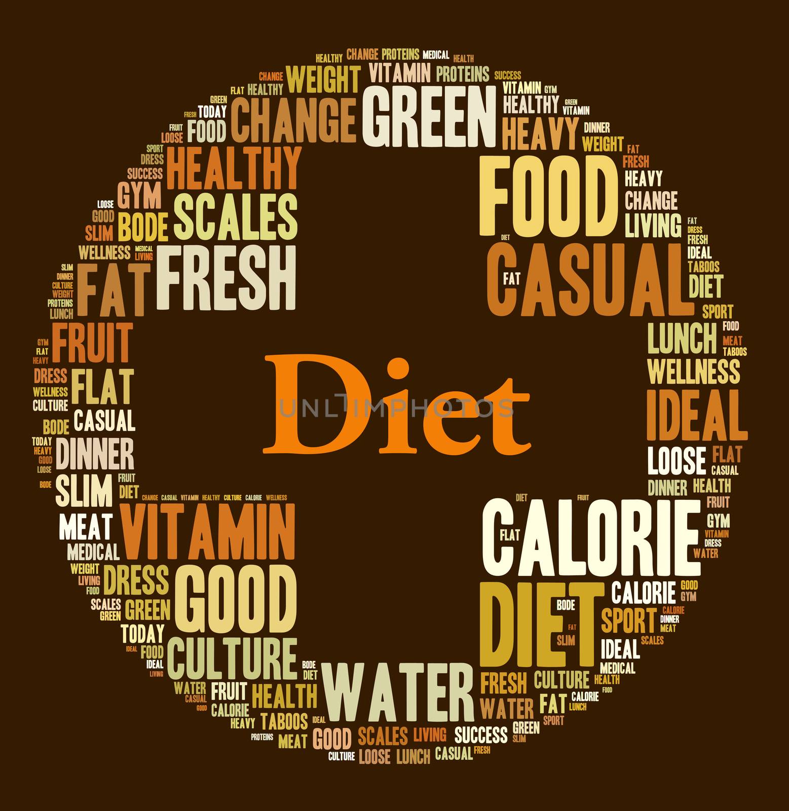 Diet illustration word cloud concept