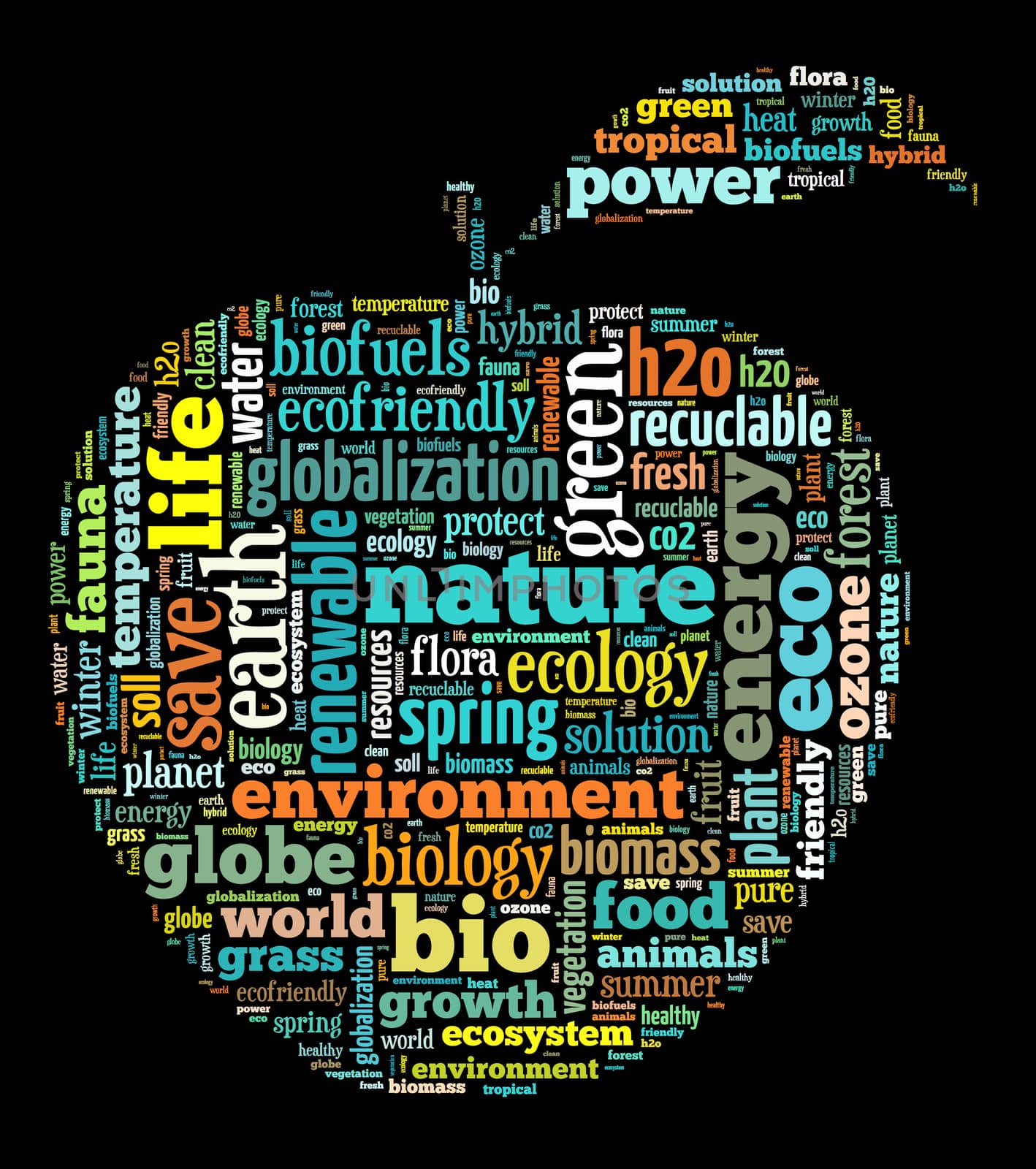 Green earth illustration word cloud concept