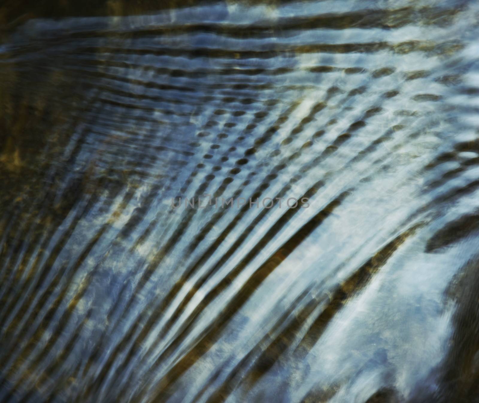 abstract background or texture retro Blurred lines on the water