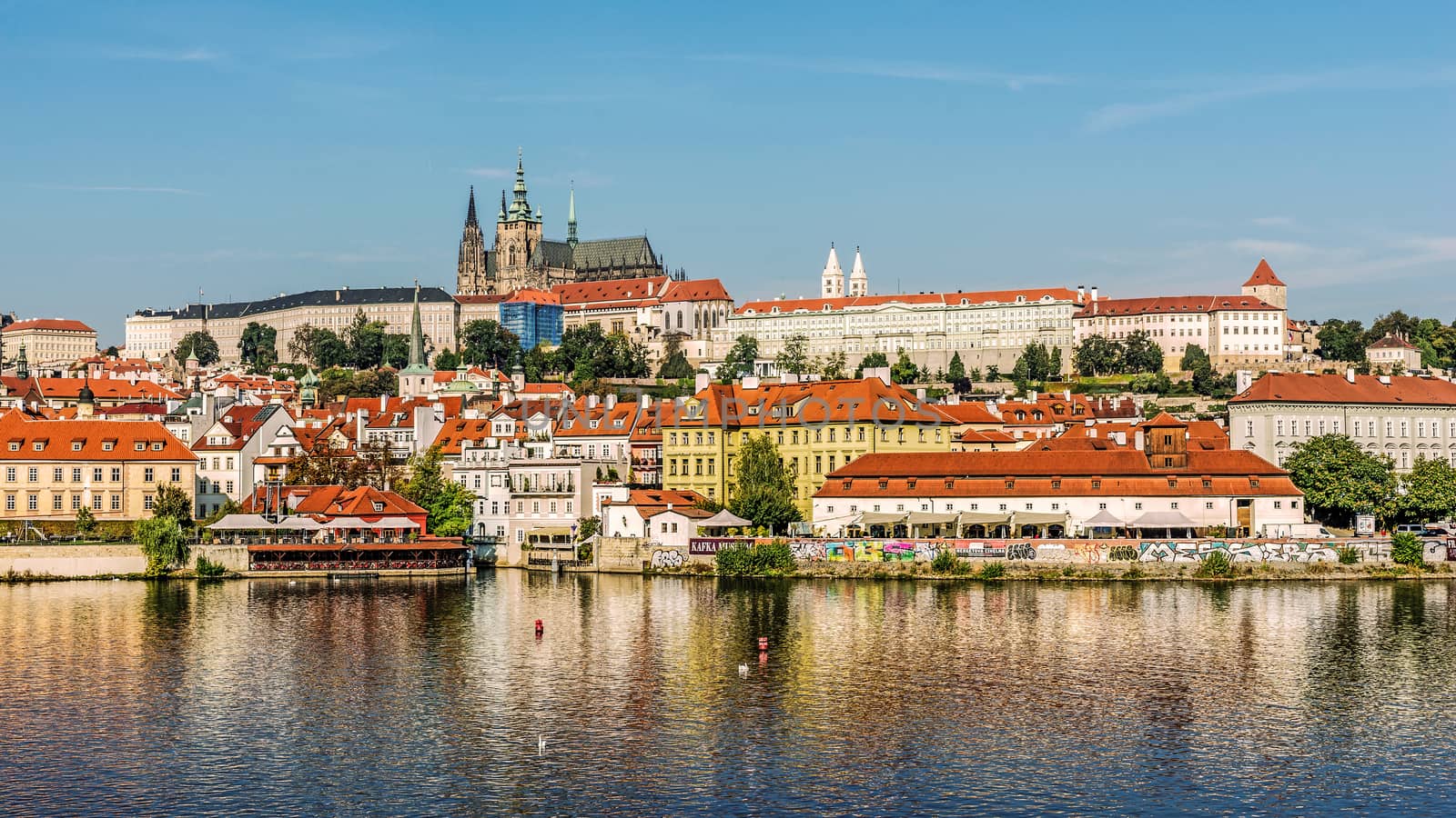 Cityscape of Prague, the capital of the Czech Republic on the Vltava River, home to many attractions including the Prague Castle, the Charles Bridge and Old Town Square.